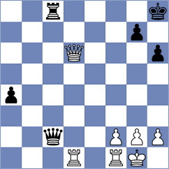 Yoo - Subelj (chess.com INT, 2024)