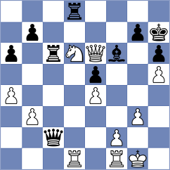 Sargissyan - Graham (chess.com INT, 2022)