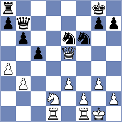 Aaron - Harish (Chess.com INT, 2020)