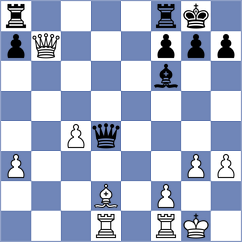 Farakhov - Zhukova (chess.com INT, 2022)