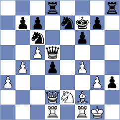 Ruddell - Fiorito (chess.com INT, 2024)