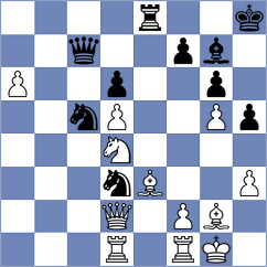 Moussard - Janaszak (chess.com INT, 2025)