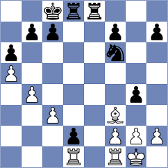 Kotepalli - Efremova (chess.com INT, 2021)