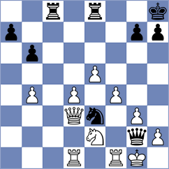 Leenhouts - Garbuz (chess.com INT, 2024)