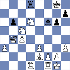 Romero Jaime - Gonzalez Blanco (Madrid, 2009)