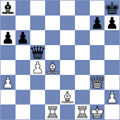 Weetik - Salman (chess.com INT, 2024)