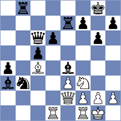 Feliz - Fakhretdinova (chess.com INT, 2023)