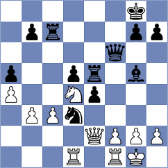Shahnaz - Mohammad Fahad (Chess.com INT, 2020)