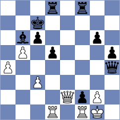Cuellar Montes - Assylov (chess.com INT, 2025)