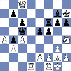 Putlak - Domenech (Katowice POL, 2022)