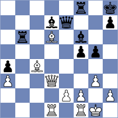 Muller - Grabarczyk (Czech Republic, 1996)