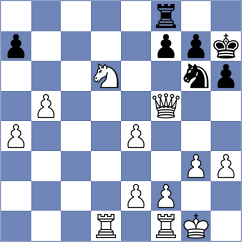 Minina - Peteliuk (chess.com INT, 2021)