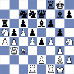 Tokman - Korchmar (chess.com INT, 2022)