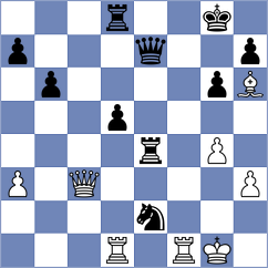 Baylav - Malovanyi (chess.com INT, 2024)