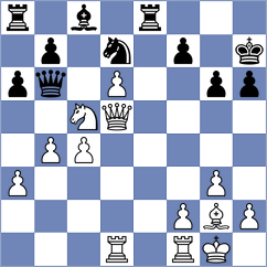 Fedorchuk - Zerdo (Menorca, 1996)