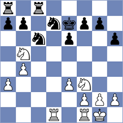Djukic - Jin (Arandjelovac SRB, 2023)