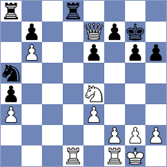 Ismagilov - Shuvalov (chess.com INT, 2023)