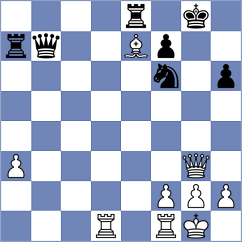 Kirillov - Peterson (chess.com INT, 2022)