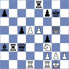 Bazeev - Perez Rodriguez (chess.com INT, 2023)