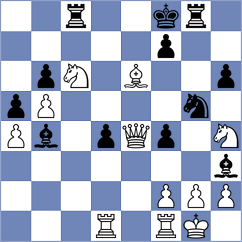 Hoffmann - Stysiak (chess.com INT, 2022)