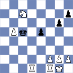 Bjelajac - Gonzalez Quiroga (Playchess.com INT, 2004)