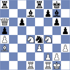 Wang - Beukes (Chesterfield MO USA, 2024)