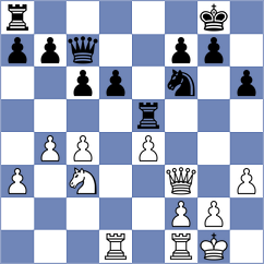 Dzodziev - Braun (Willingen, 2001)
