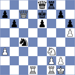 Javakhadze - Kuzhylnyi (chess.com INT, 2025)