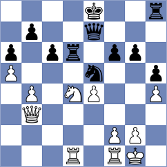 Kaplan - Degtiarev (chess.com INT, 2025)