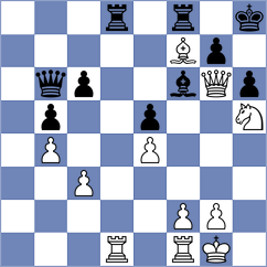 Nilsen - Lakshmi (chess.com INT, 2021)