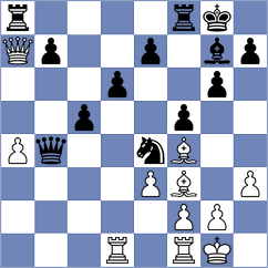 Kholin - Kosteniuk (chess.com INT, 2022)