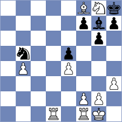 Riff - Rodriguez Basulto (chess.com INT, 2024)