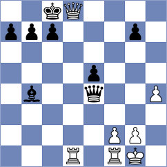 Kurz - Weber (Tamm, 2001)