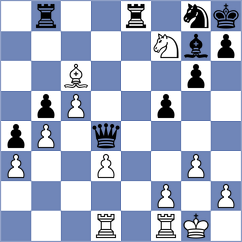 Matlakov - Chirila (chess.com INT, 2025)