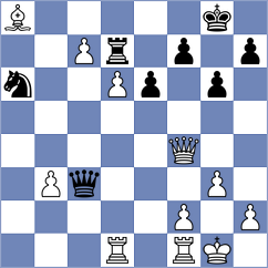 Sipila - Bugayev (chess.com INT, 2024)