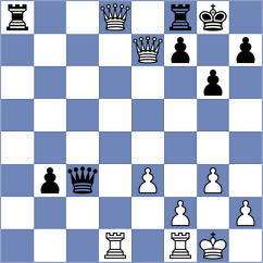 Sai - Golubev (chess.com INT, 2024)