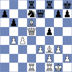 Paquico Rodriguez - Fabris (chess.com INT, 2024)