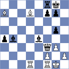 Egorov - Iskusnyh (chess.com INT, 2024)