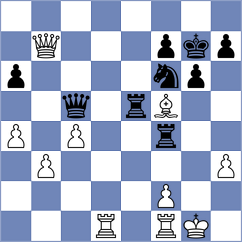 Eynullayev - Djordjevic (Chess.com INT, 2021)