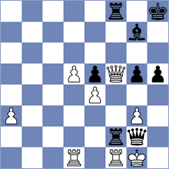 Dishman - Varela La Madrid (chess.com INT, 2023)