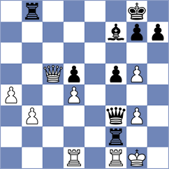 Kushko - Bluebaum (chess.com INT, 2024)