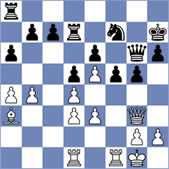 Malan - Munoz (Cuenca, 2006)