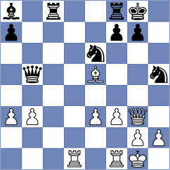 Palencia - Gurel (chess.com INT, 2024)