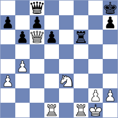 Makarov - Huda (Chess.com INT, 2020)