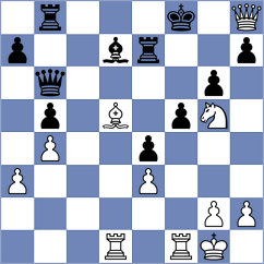 Meme - Rector (Playchess.com INT, 2004)