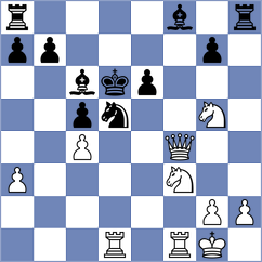 Erigaisi - Grigoriants (chess.com INT, 2025)
