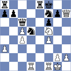 Aradhya - Sadubayev (Pavlodar KAZ, 2024)