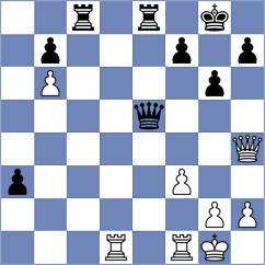 Kahramanov - Eltsov (Gorodets, 2007)