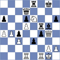 Grimaldi - Dryaeva (Chess.com INT, 2020)