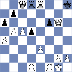Vykouk - Bendayan Claros (chess.com INT, 2025)